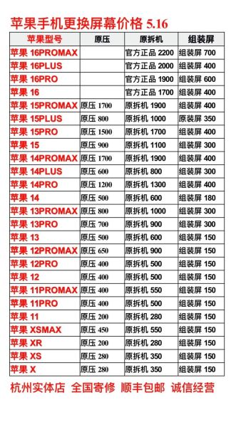 手机价格一般多少钱_2024年换机预算怎么定