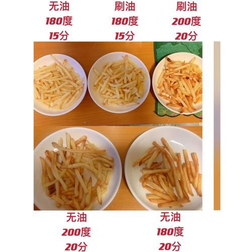 薯条怎么炸才脆_家常做法步骤