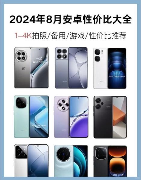 手机多少克算轻薄_200g以内机型推荐