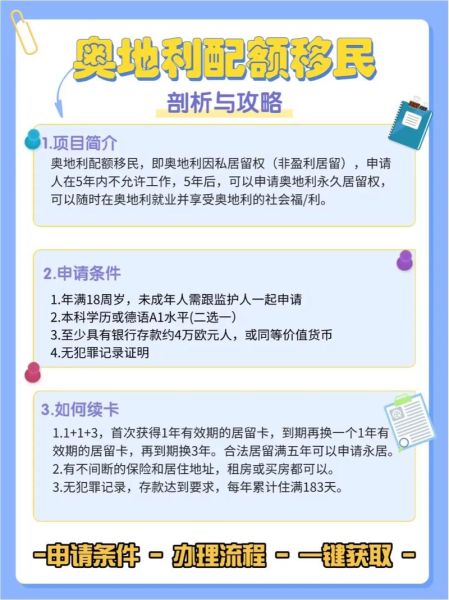 技术移民攻略_如何准备申请材料