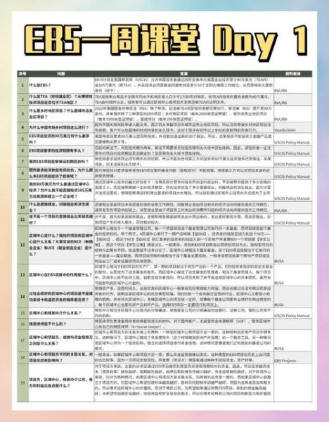 什么是美国投资移民_美国EB5投资移民条件