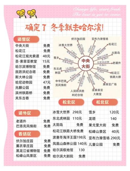 冰雪旅游最佳时间_冰雪运动装备怎么选