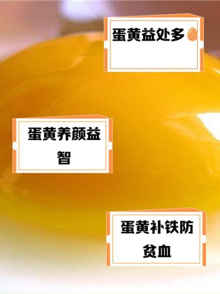 蛋黄颜色怎么形容_蛋黄颜色有哪些词语