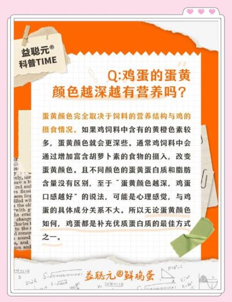 蛋黄颜色怎么形容_蛋黄颜色有哪些词语