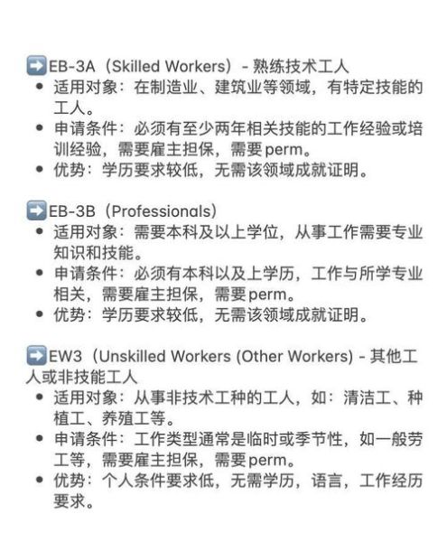 美国工作移民条件_如何申请EB2EB3签证