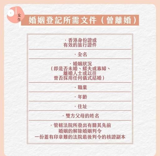 香港结婚移民条件_申请流程全解析
