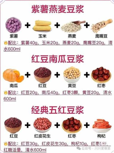 豆浆怎么做好喝_豆浆做法详细步骤