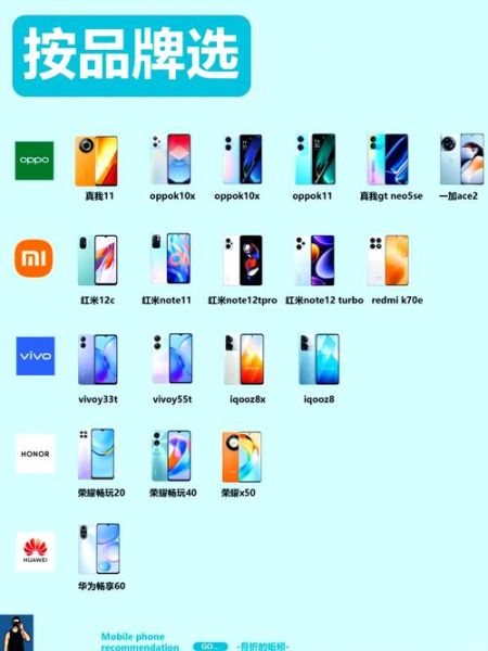 老年人专用手机哪个牌子好_老人手机怎么选