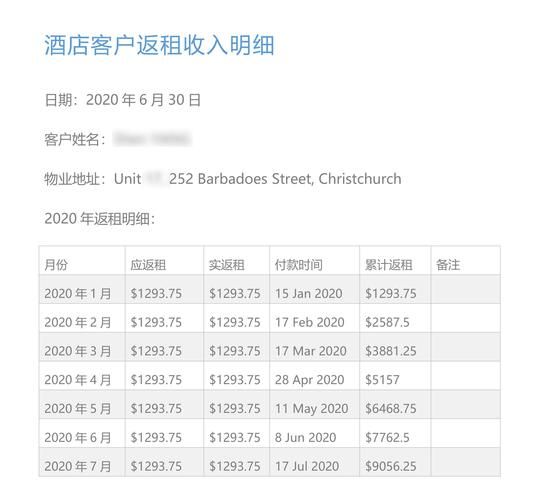韩国房产移民条件_韩国买房移民多少钱