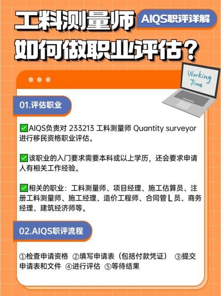 移民职业认证流程_如何评估职业是否紧缺