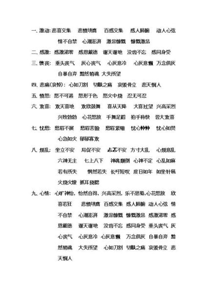 描写激动心情的四字词语有哪些_如何用在作文里