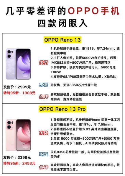 oppo手机值得买吗_oppo手机优缺点分析