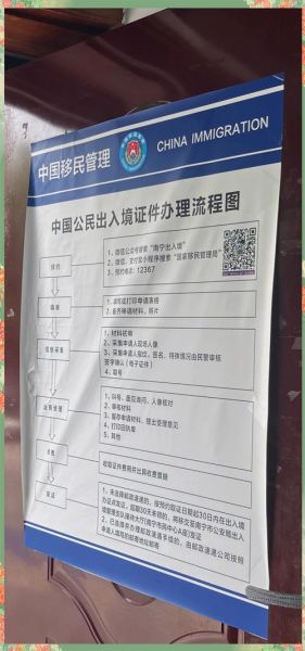 中国移民条件_移民流程是什么