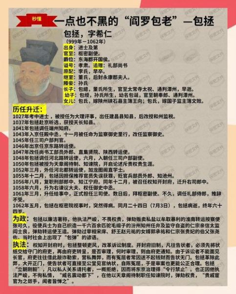 包拯是哪个朝代的_包拯为什么被称为青天