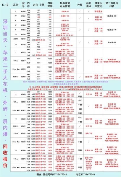 二手手机回收价格怎么算_哪里回收靠谱