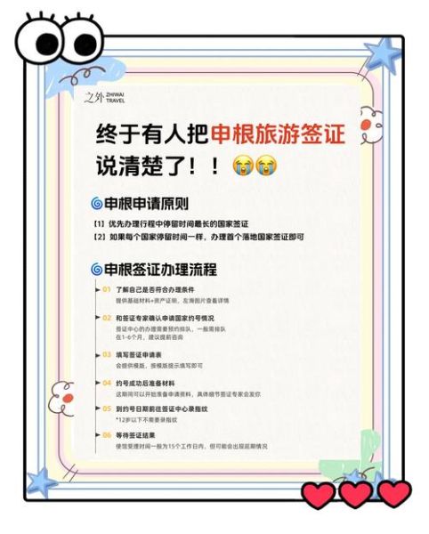 葡萄牙移民条件_如何申请葡萄牙黄金签证