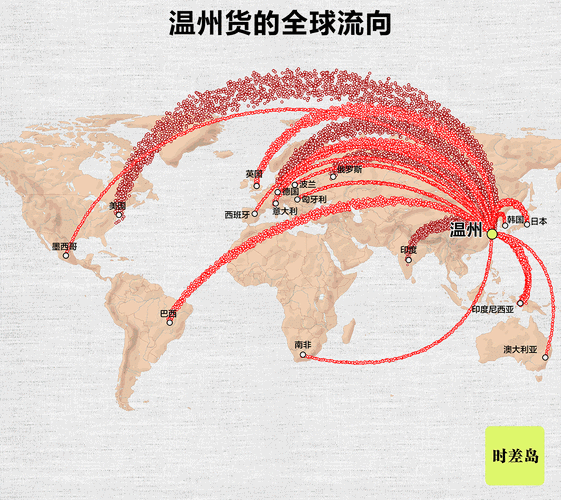 温州移民条件_温州移民流程