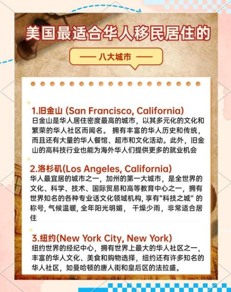 移民最佳地_哪个国家最适合华人定居