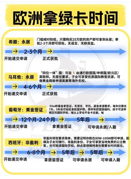 2015欧洲移民政策变化_如何申请欧盟庇护