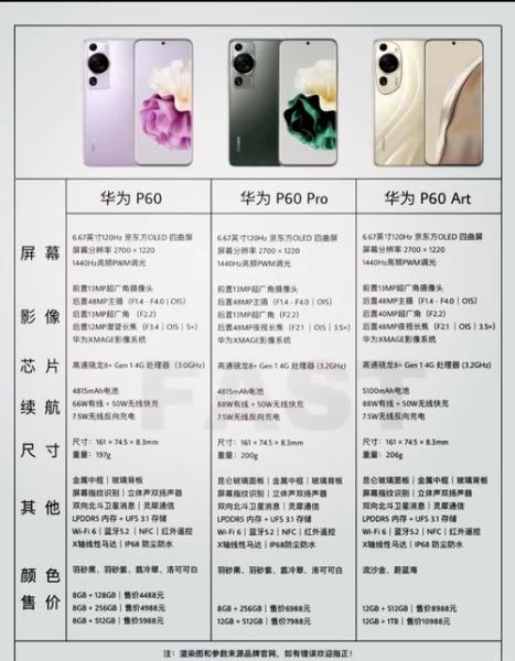 华为手机哪款好_华为mate和p系列区别