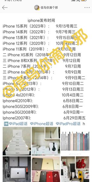 苹果手机所有型号有哪些_历代iPhone发布时间线