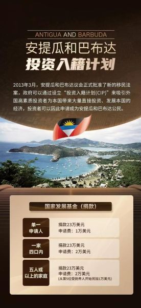 安提瓜移民需要什么条件_安提瓜移民流程怎么走