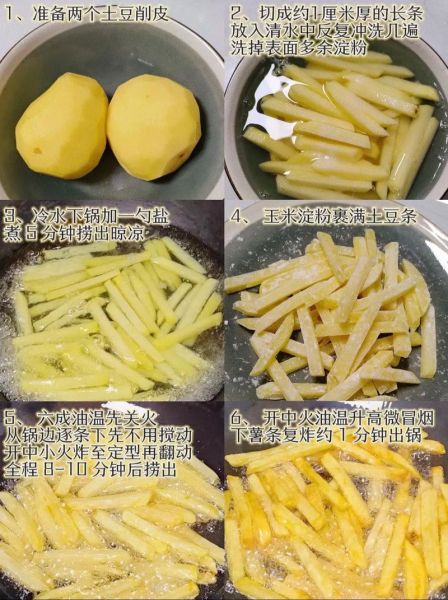 炸薯条怎么做才脆_为什么炸两遍