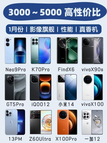 2024年哪款手机性价比高_学生党买手机怎么选
