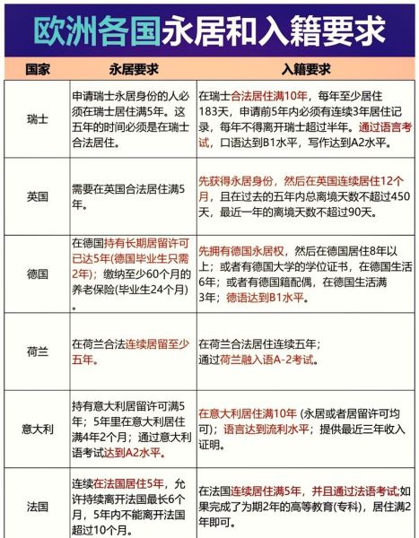 冰岛移民条件_冰岛移民政策最新变化