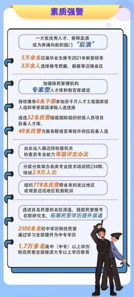 如何移民去美国_美国移民条件与流程