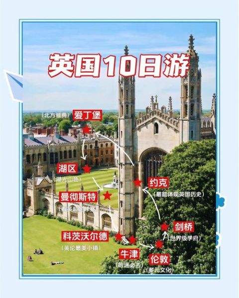 移民爱丁堡需要多少钱_移民爱丁堡条件