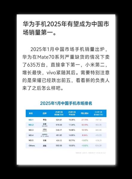 华为手机海外销量怎么样_华为手机海外销量排名