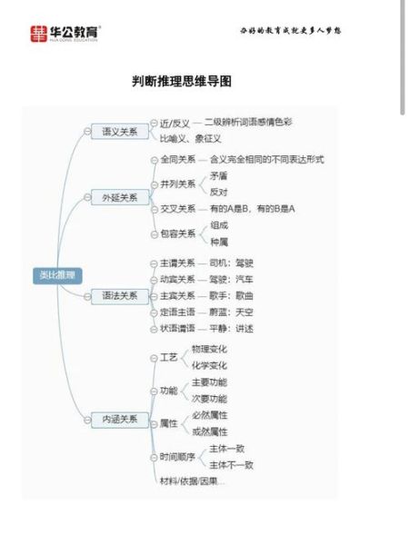侦探推理技巧有哪些_如何像侦探一样思考
