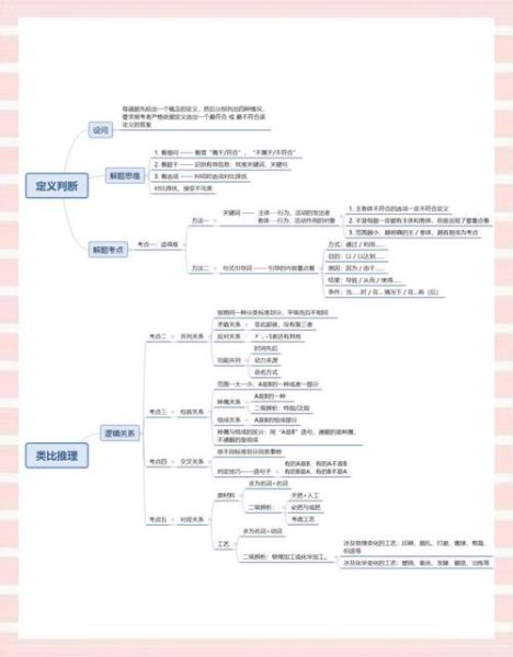 侦探推理技巧有哪些_如何像侦探一样思考