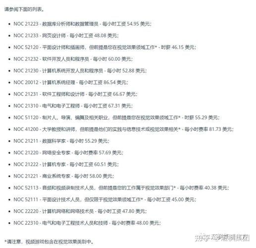 怎么移民加拿大_加拿大移民条件