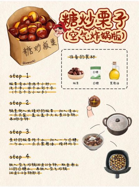 糖炒栗子怎么做_糖炒栗子用烤箱可以吗