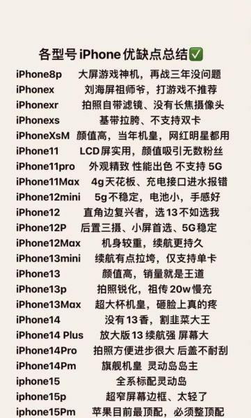 苹果手机型号有哪些_历代iPhone完整清单