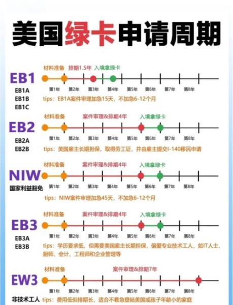 美国为什么移民_移民美国的原因