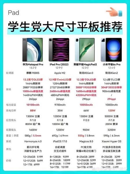 平板电脑能当手机用吗_平板手机电脑区别在哪