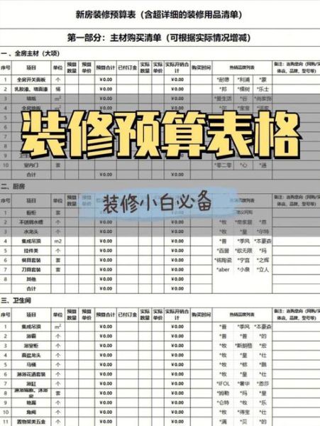 如何挑选靠谱装修公司_装修预算怎么控制