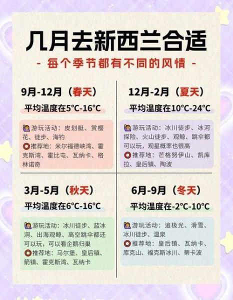 新西兰移民监新政策_如何计算居住天数