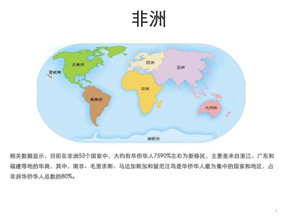 南非移民条件_南非移民需要多少钱