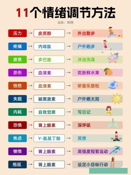 惊慌失措怎么办_如何快速平复情绪