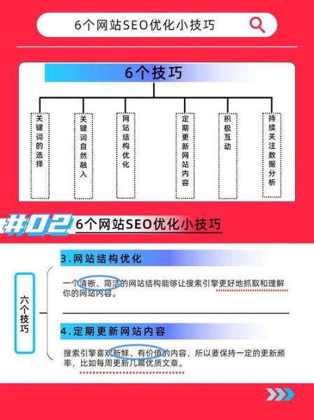 如何提升网站排名_网站排名下降怎么办
