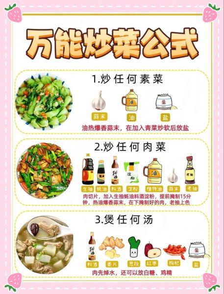 炒菜时神态词语有哪些_如何描写炒菜专注神情