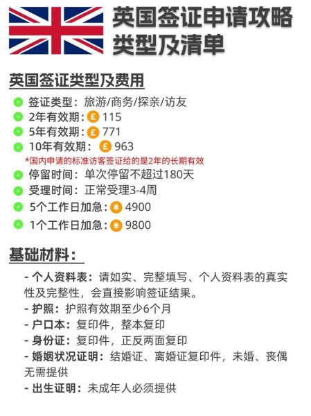 英国婚姻移民条件_英国配偶签证多久能拿到