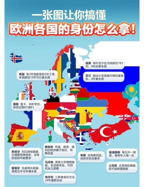 苏黎世移民条件_苏黎世移民费用