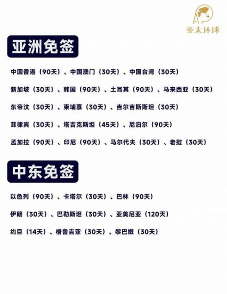 圣基茨移民条件_圣基茨护照多少钱