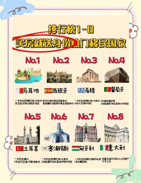 现在移民好吗_移民哪个国家好