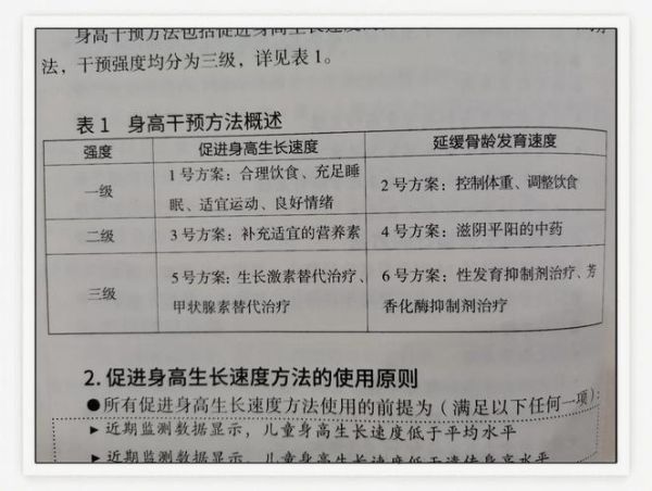 矮小怎么办_矮小症最佳治疗年龄